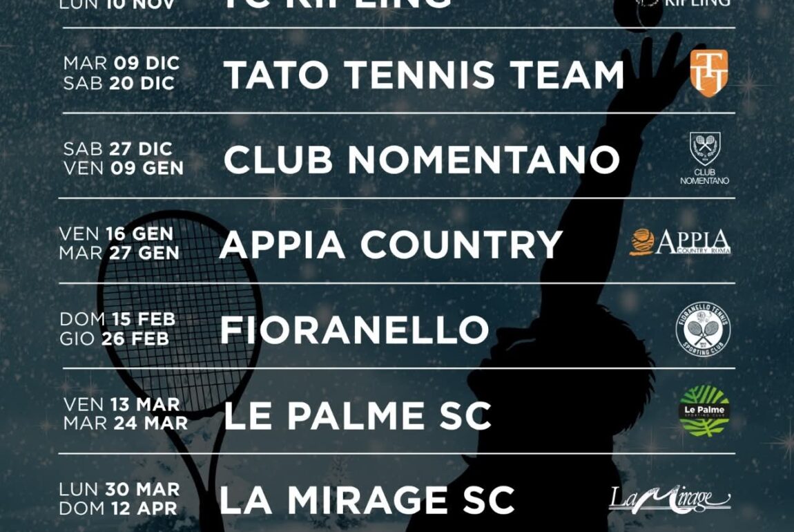 Seconda tappa Just4Tour circuito invernale 4 categoria