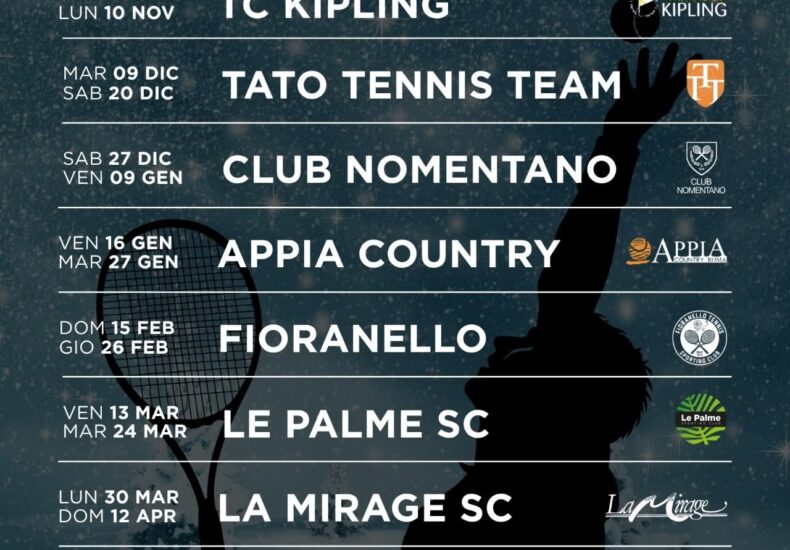 Seconda tappa Just4Tour circuito invernale 4 categoria